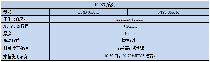 燕尾式手动丝杆调整架FT83(图2)