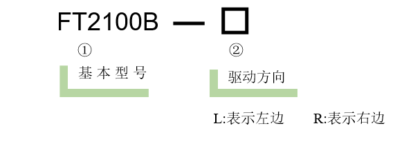 五维调整架FT2100B(图3) 五维调整架FT2100B(图3)