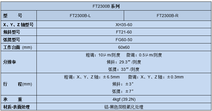 六维调整架FT2300B(图5) 六维调整架FT2300B(图5)