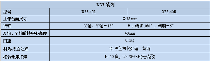 三维角度旋转台X33(图2) 三维角度旋转台X33(图2)
