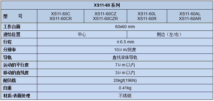 直线调整架 XS11-60(图5) 直线调整架 XS11-60(图5)