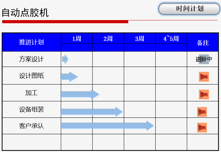 自动点胶机(图6)