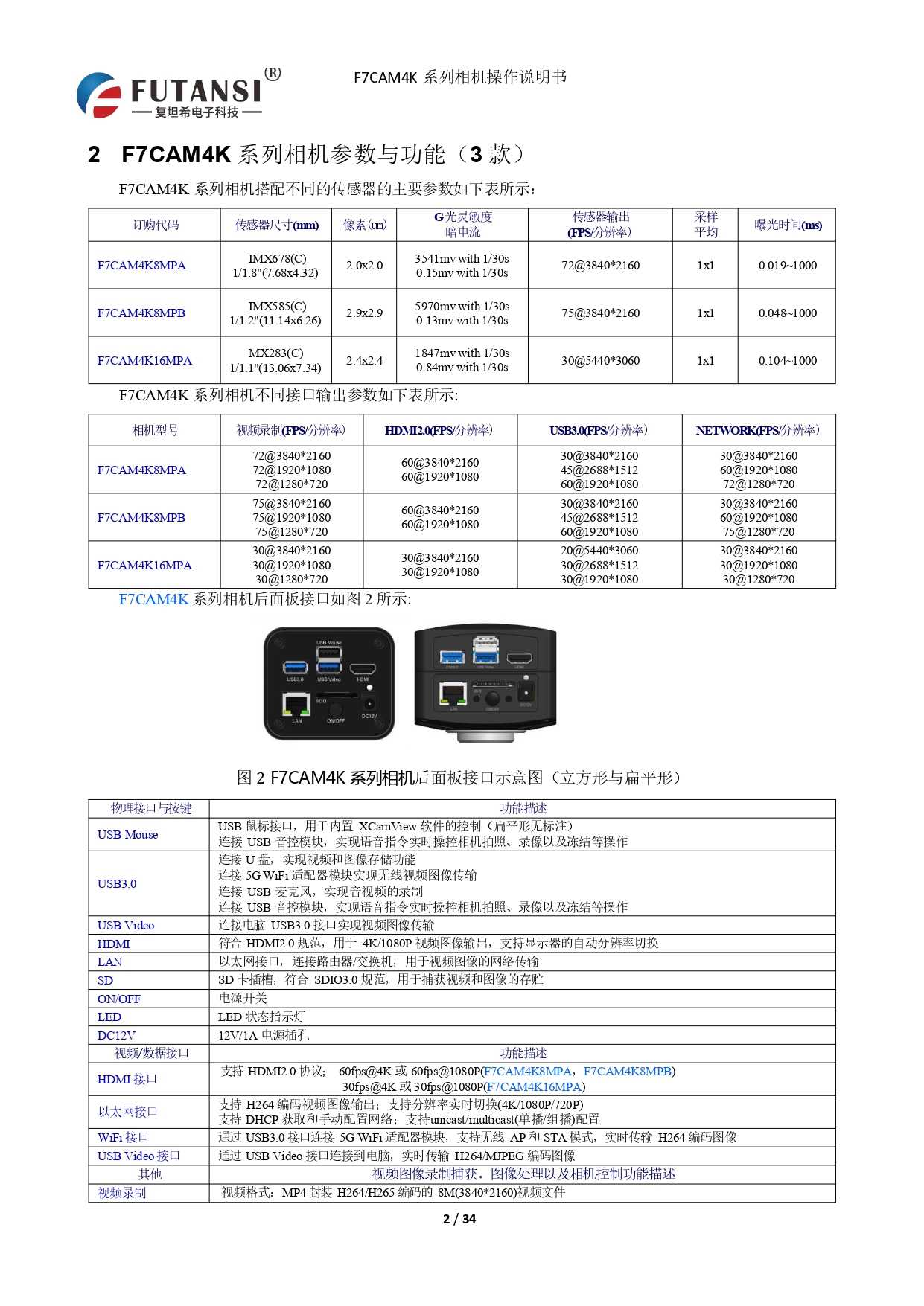 4K HDMI视频相机 F7CAM4K8MPB_page-0004.jpg