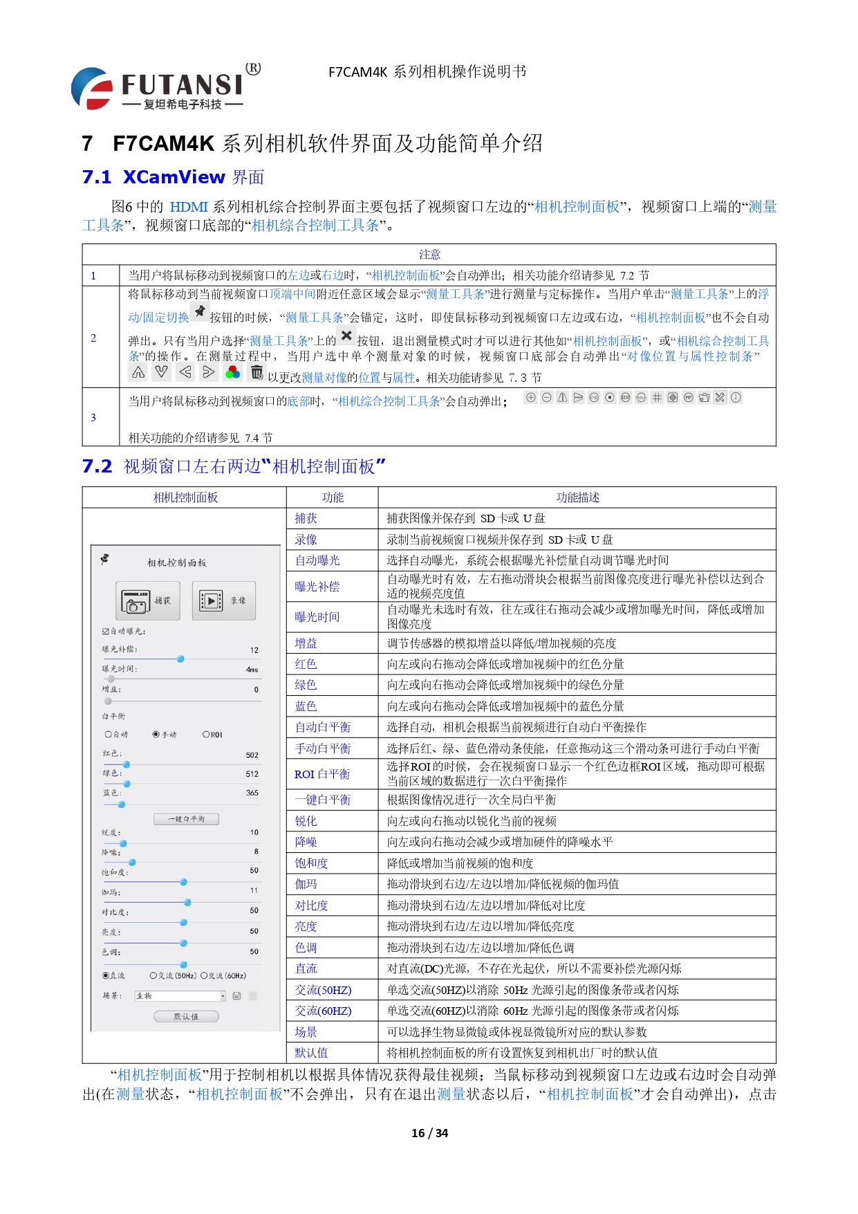 4K HDMI视频相机 F7CAM4K8MPB_page-0018.jpg