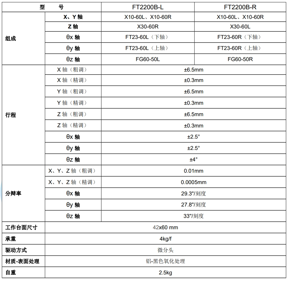 六维调整架.jpg