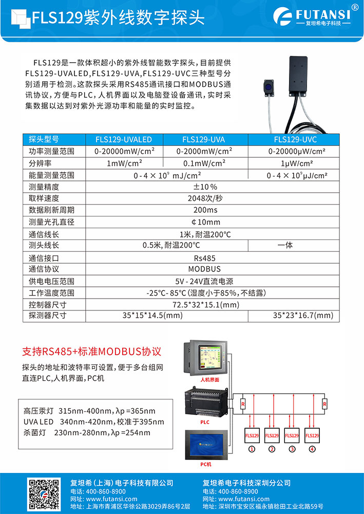 FLS129在线式照度计.jpg