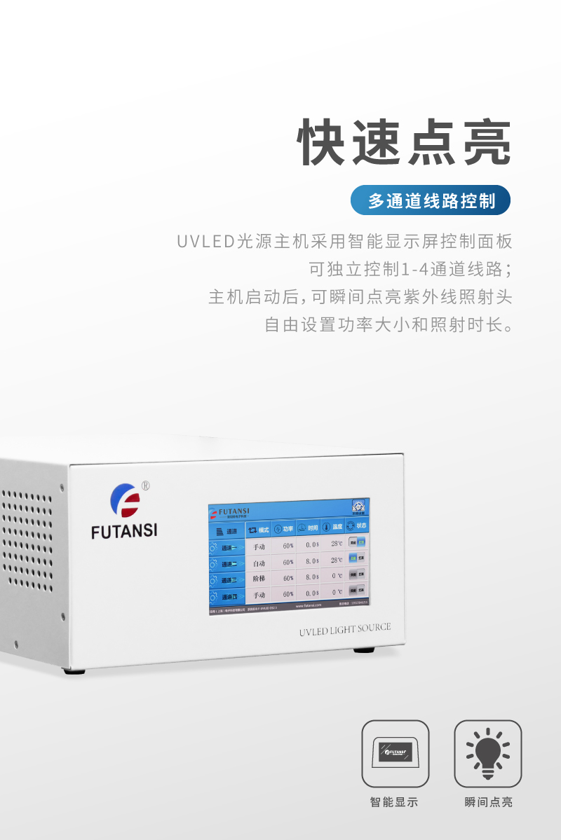 UVLED水冷面光源