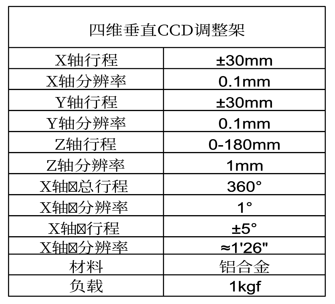 四维调整架 四维垂直CCD调整架(图2)