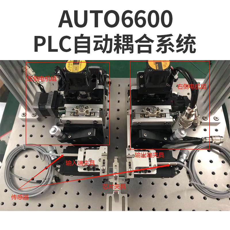 PLC自动耦合系统