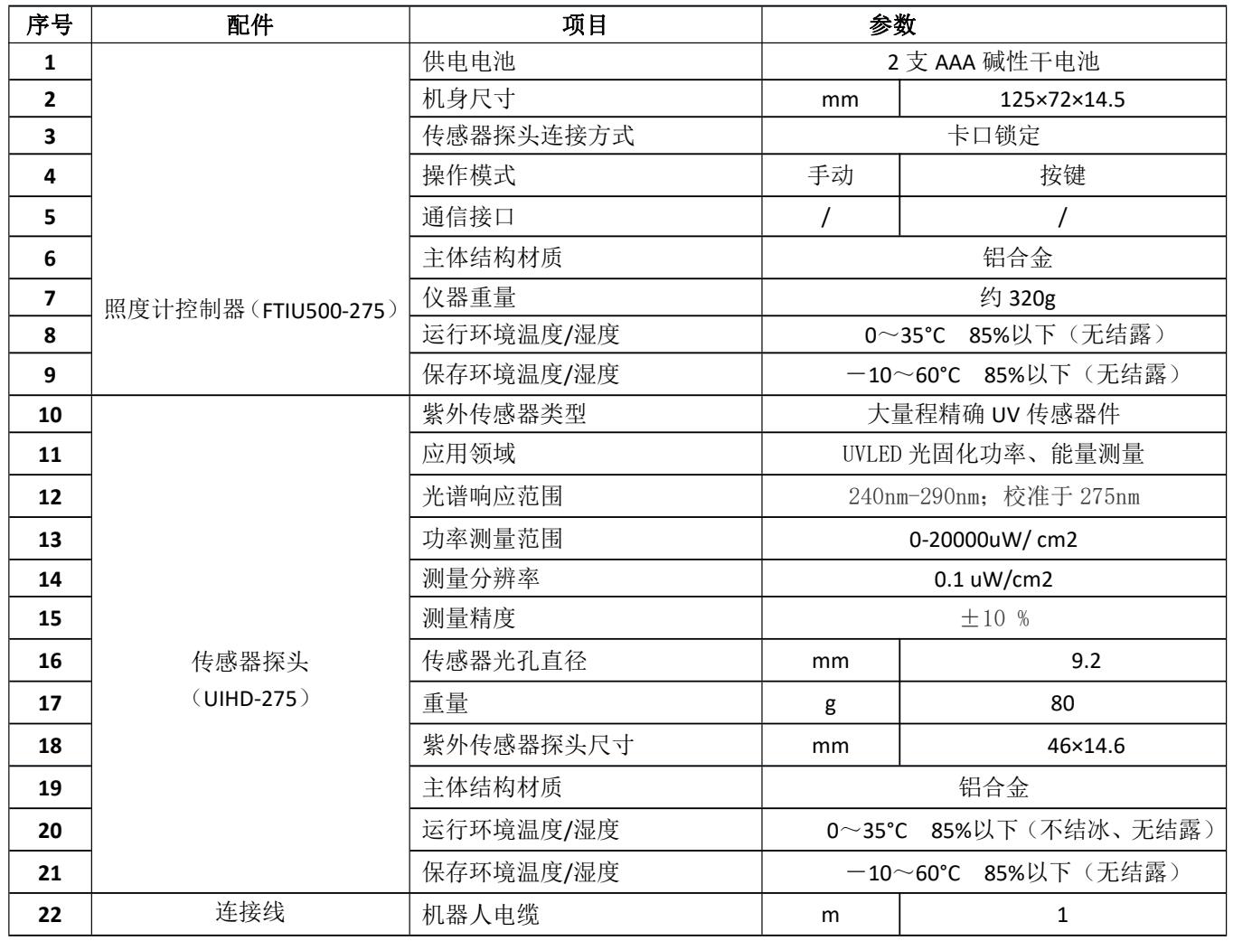 UV照度计 UVB/UVC(240~290nm)波段专用FTIU500紫外照度计 UV固化能量测试仪(图3)