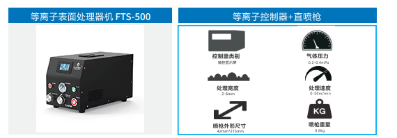 等离子表面处理机FTS-500(图1)